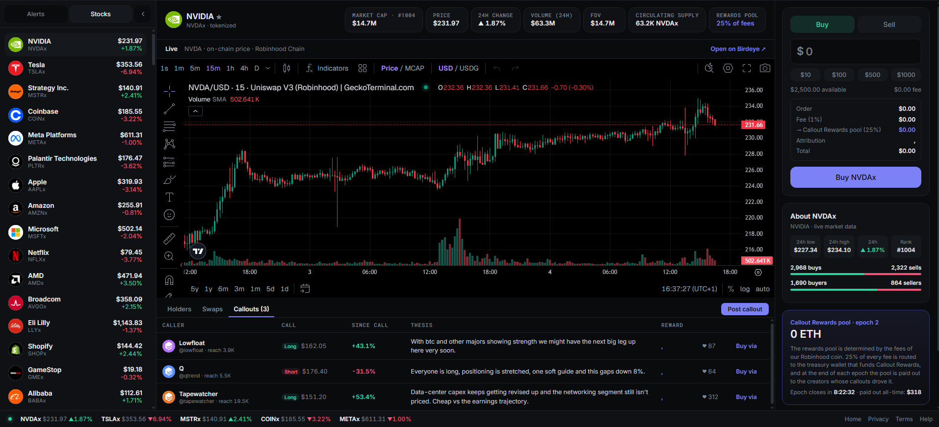 The StockCall trading terminal
